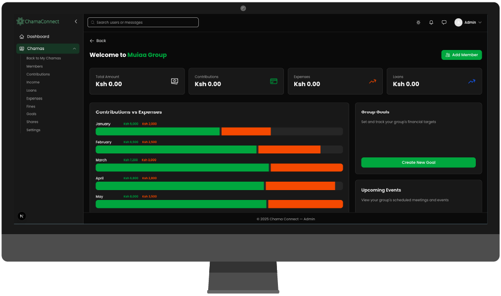 Integration Details